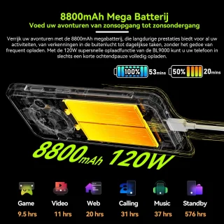 Blackview BL9000 Robuuste 5G Smartphone 24GB 512GB Goud
