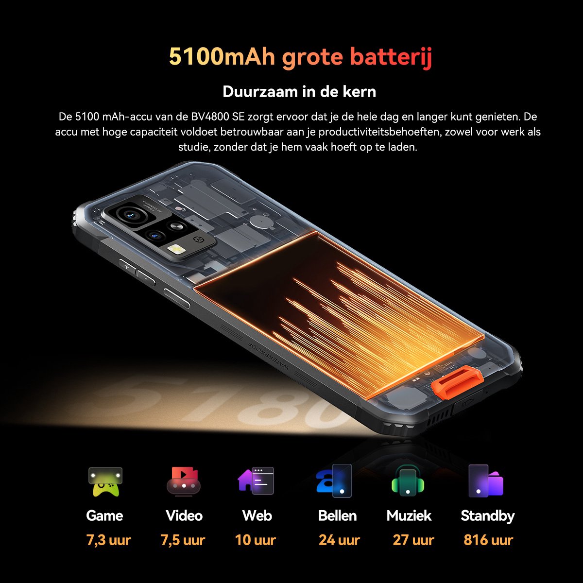 Blackview BV4800 SE Robuuste Smartphone 12GB 64GB Groen