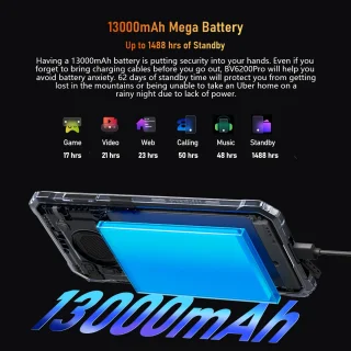 Blackview BV6200 Pro 128GB 6GB RAM Robuuste Smartphone Zwart