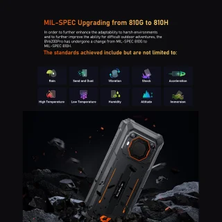 Blackview BV6200 Pro 128GB 6GB RAM Robuuste Smartphone Zwart