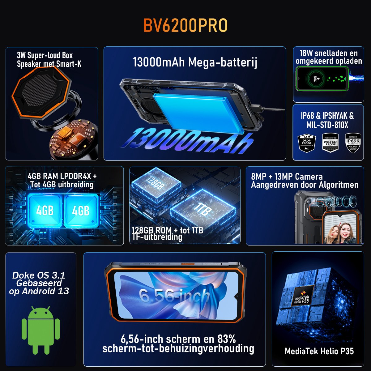 Blackview BV6200 Pro Robuuste Smartphone 18GB RAM 128GB Oranje