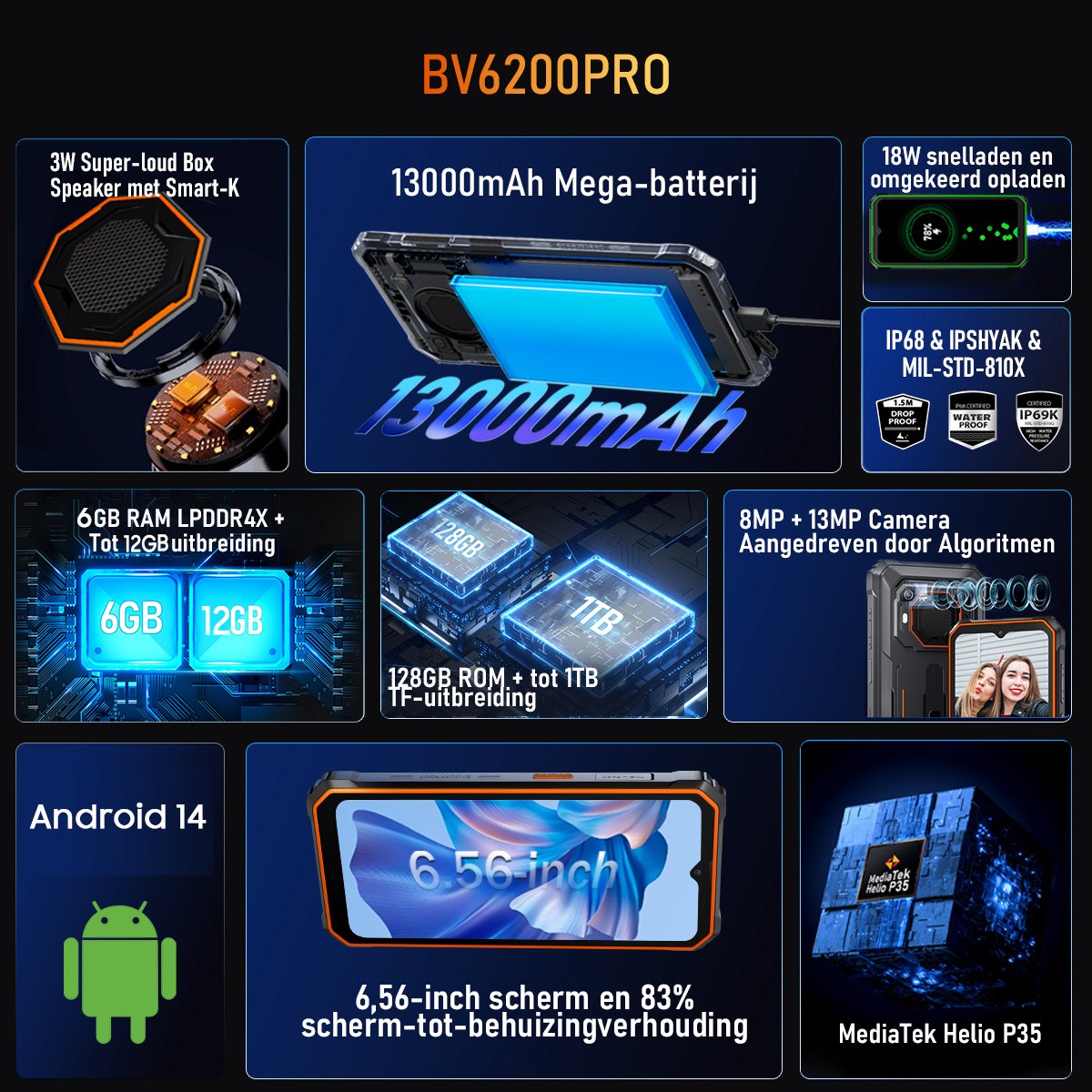 Blackview BV6200 Pro Robuuste Smartphone 6GB 128GB Groen