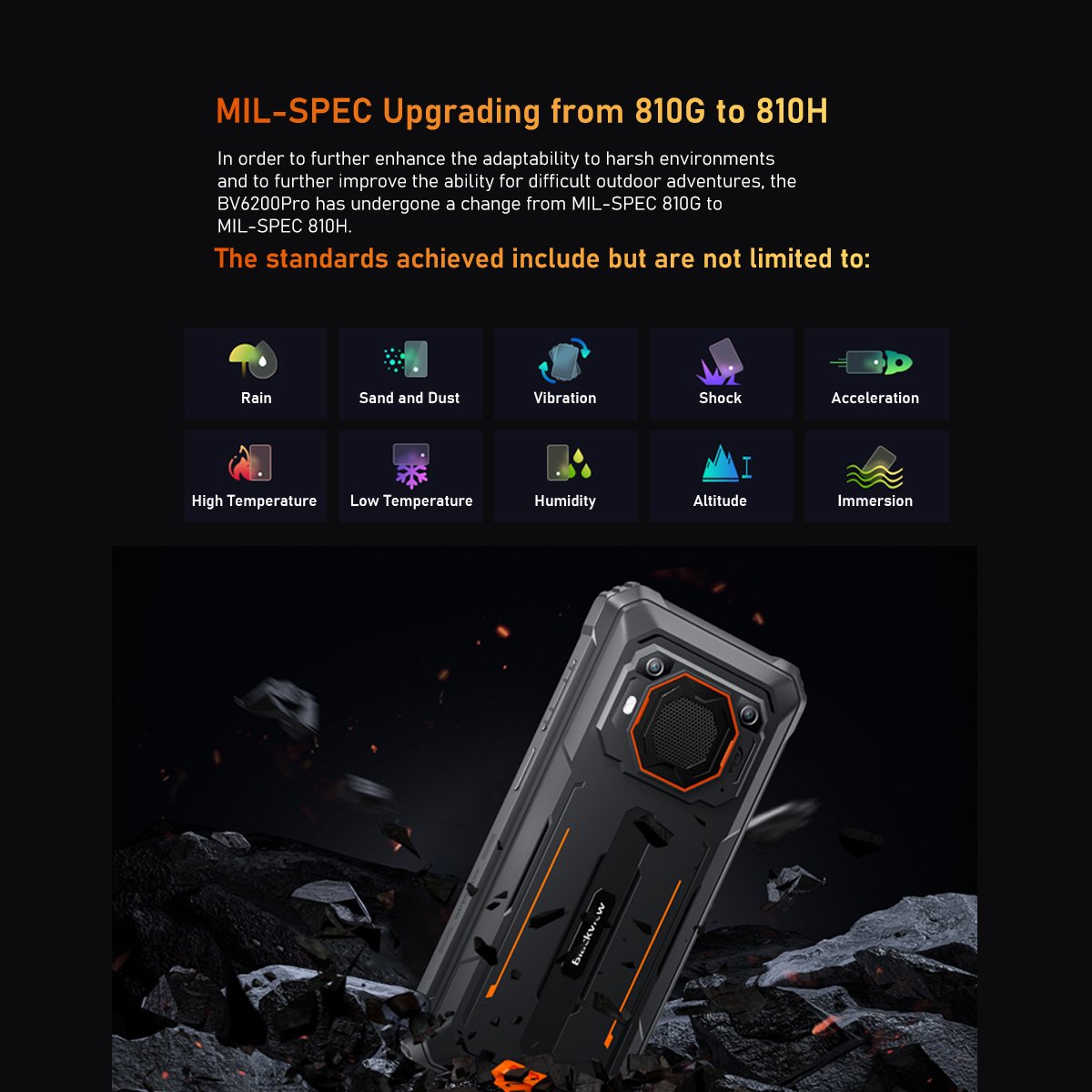 Blackview BV6200 Pro Robuuste Smartphone 6GB 128GB Groen