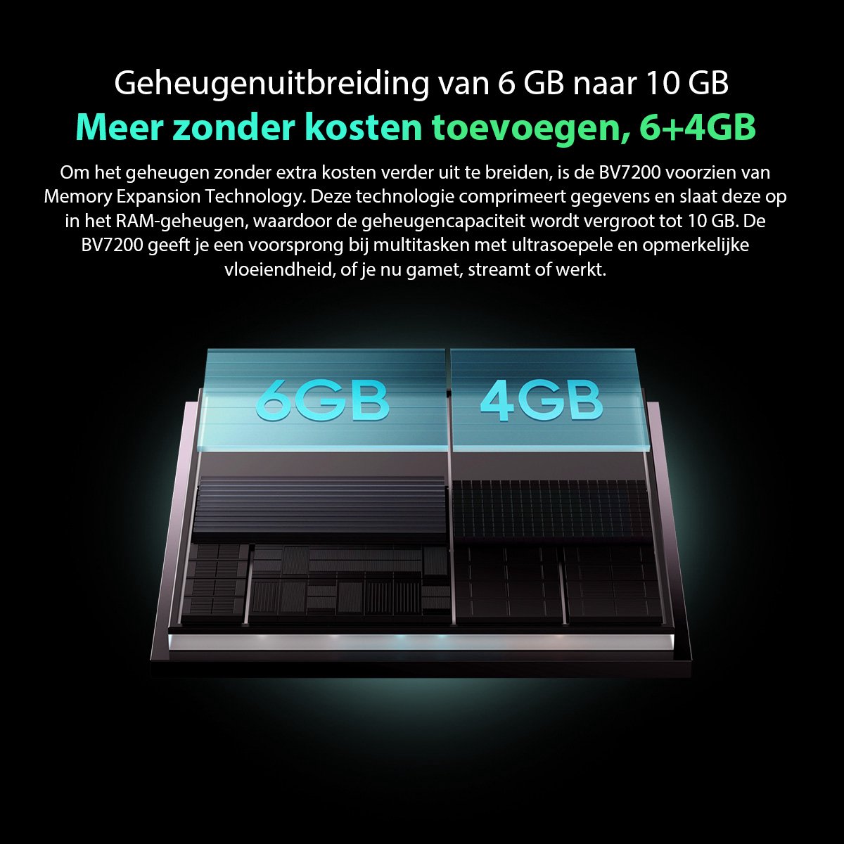 Blackview BV7200 Robuuste Smartphone 10GB 128GB Groen
