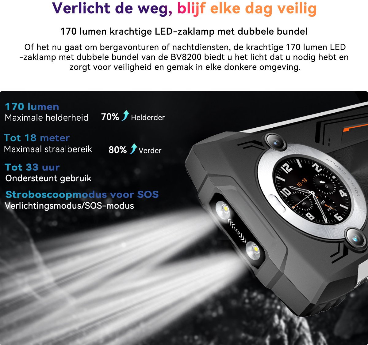 Blackview BV8200 Outdoor Smartphone 256GB Zwart
