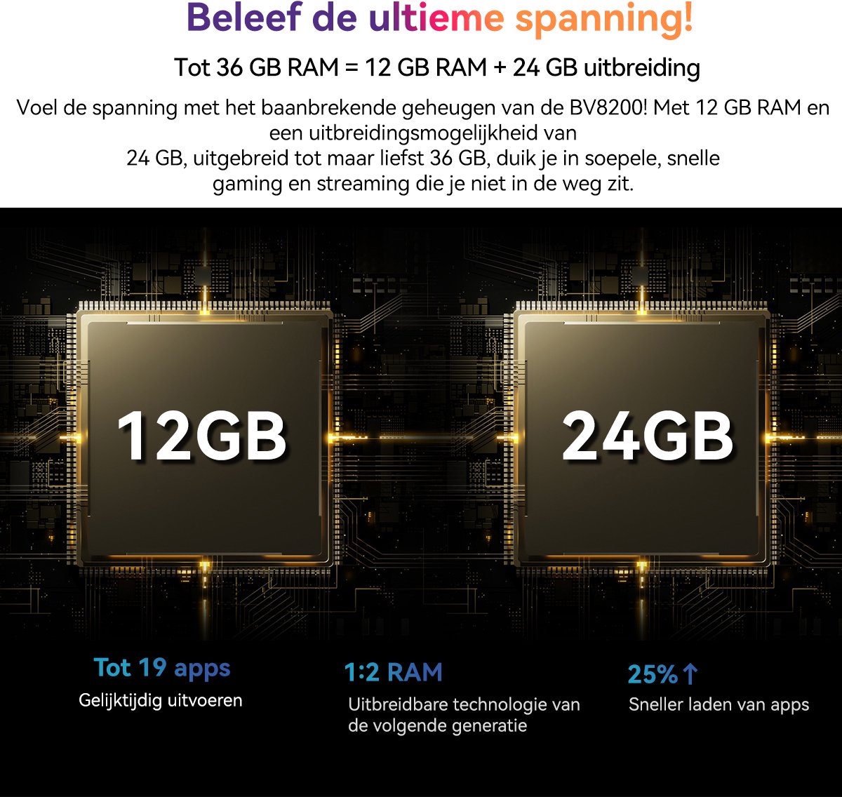 Blackview BV8200 Outdoor Smartphone 256GB Zwart