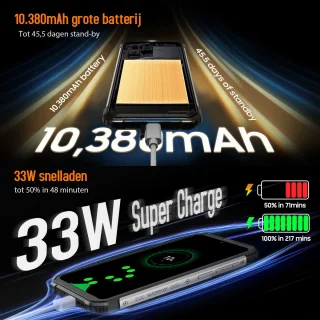Blackview BV8900 Robuuste Smartphone 16GB 256GB Oranje