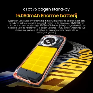 Blackview BV9300 Pro Robuuste Smartphone 256GB Groen