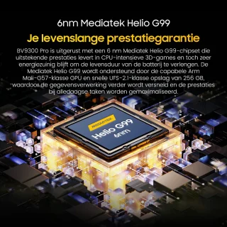 Blackview BV9300 Pro Robuuste Smartphone 256GB Groen