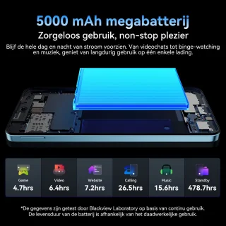 Blackview COLOR6 Smartphone 24GB 128GB Wit