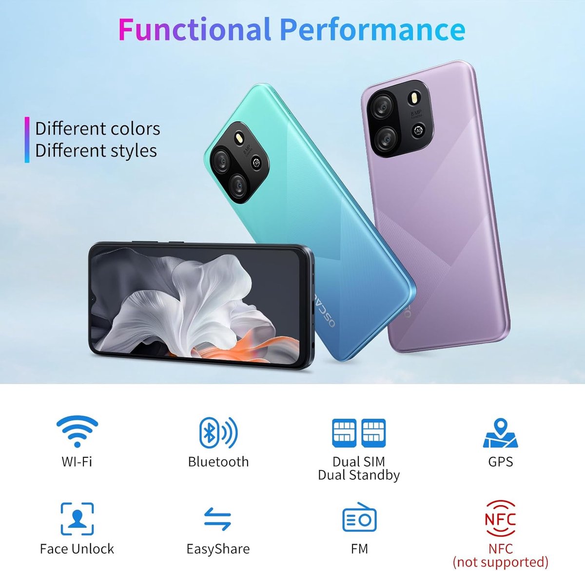 Blackview FLAT 1C Smartphone Zwart 4GB 32GB