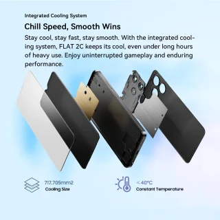 Blackview FLAT 2C Smartphone 6,56" 6GB/64GB Dual SIM Zwart