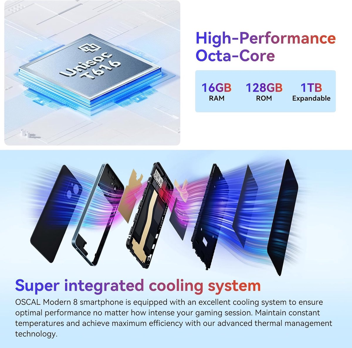 Blackview Modern 8 Smartphone 16GB RAM 128GB Blauw