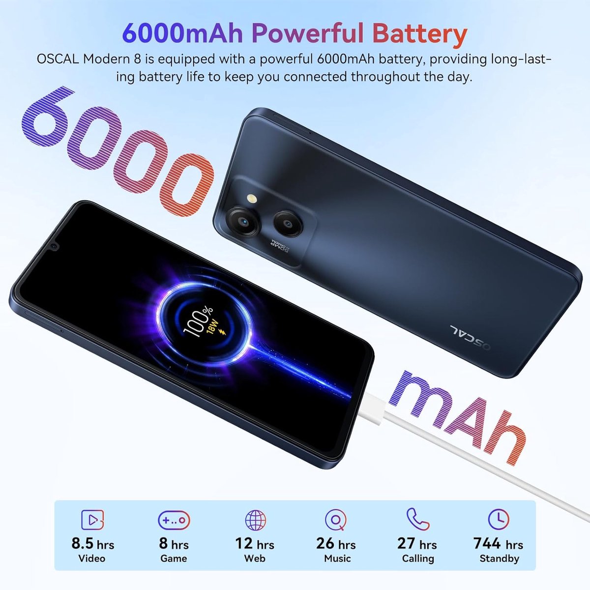 Blackview Modern 8 Smartphone 16GB RAM 128GB Blauw