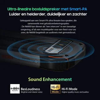 Blackview N6000 - Mini Robuuste Smartphone