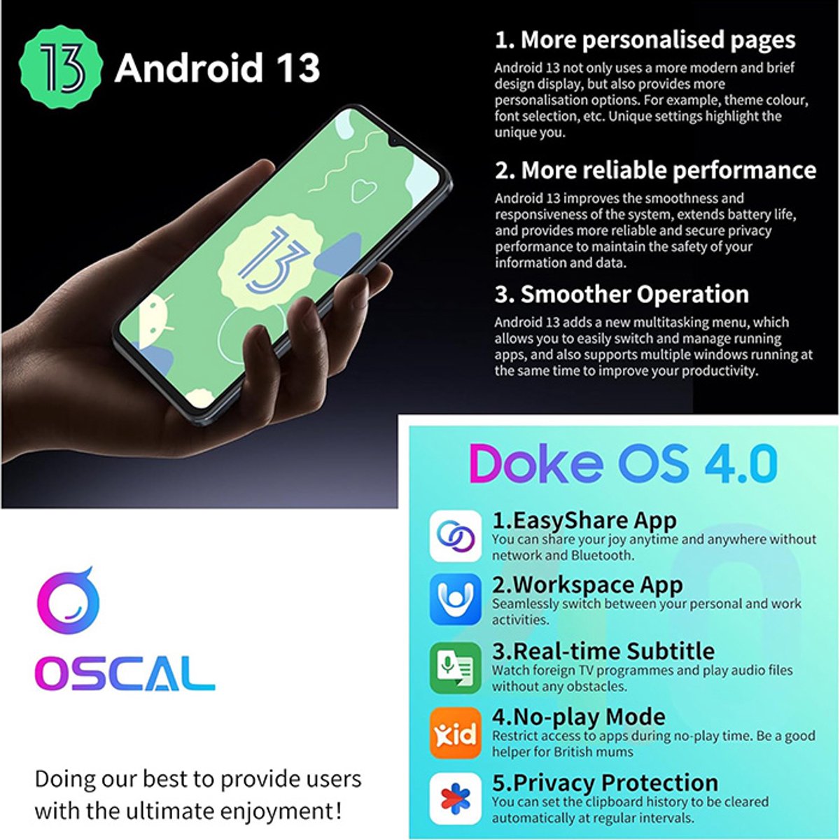 Blackview Oscal Flat 1C Smartphone Moonshade Black 4GB 32GB
