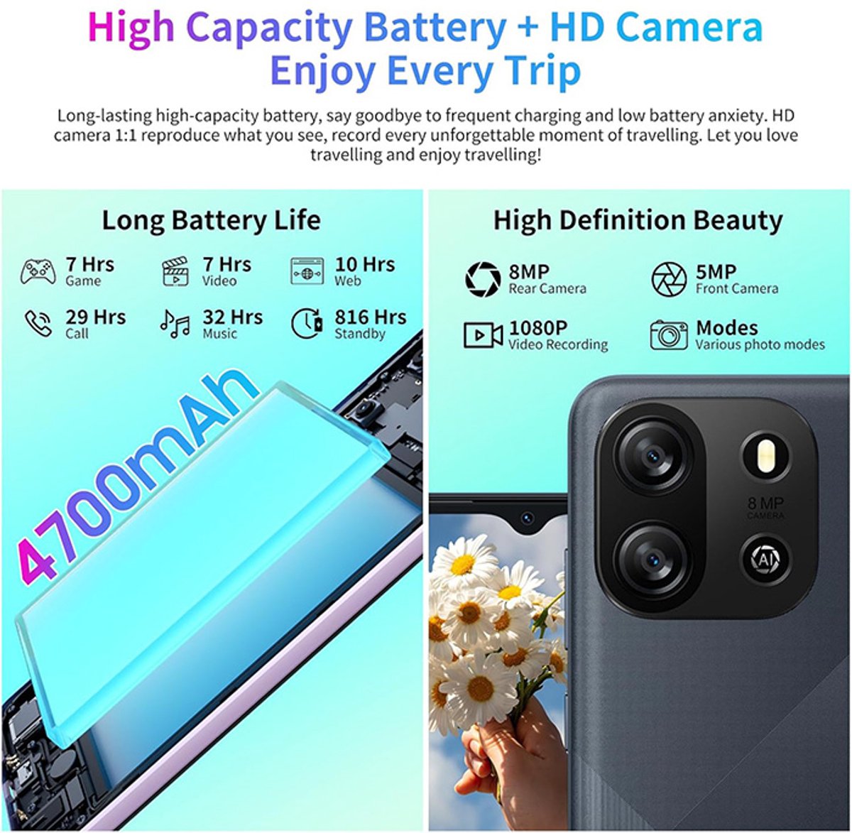 Blackview Oscal Flat 1C Smartphone Moonshade Black 4GB 32GB