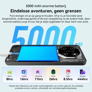Blackview SHARK 6 Smartphone