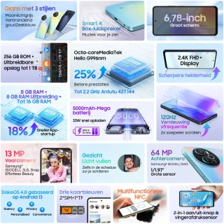 Blackview SHARK 8 Smartphone 16GB RAM 256GB Blauw