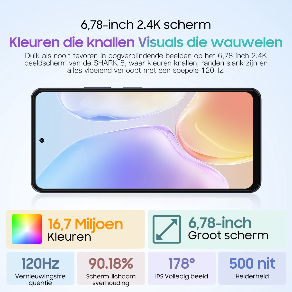 Blackview SHARK 8 Smartphone 16GB RAM 256GB ROM Goud