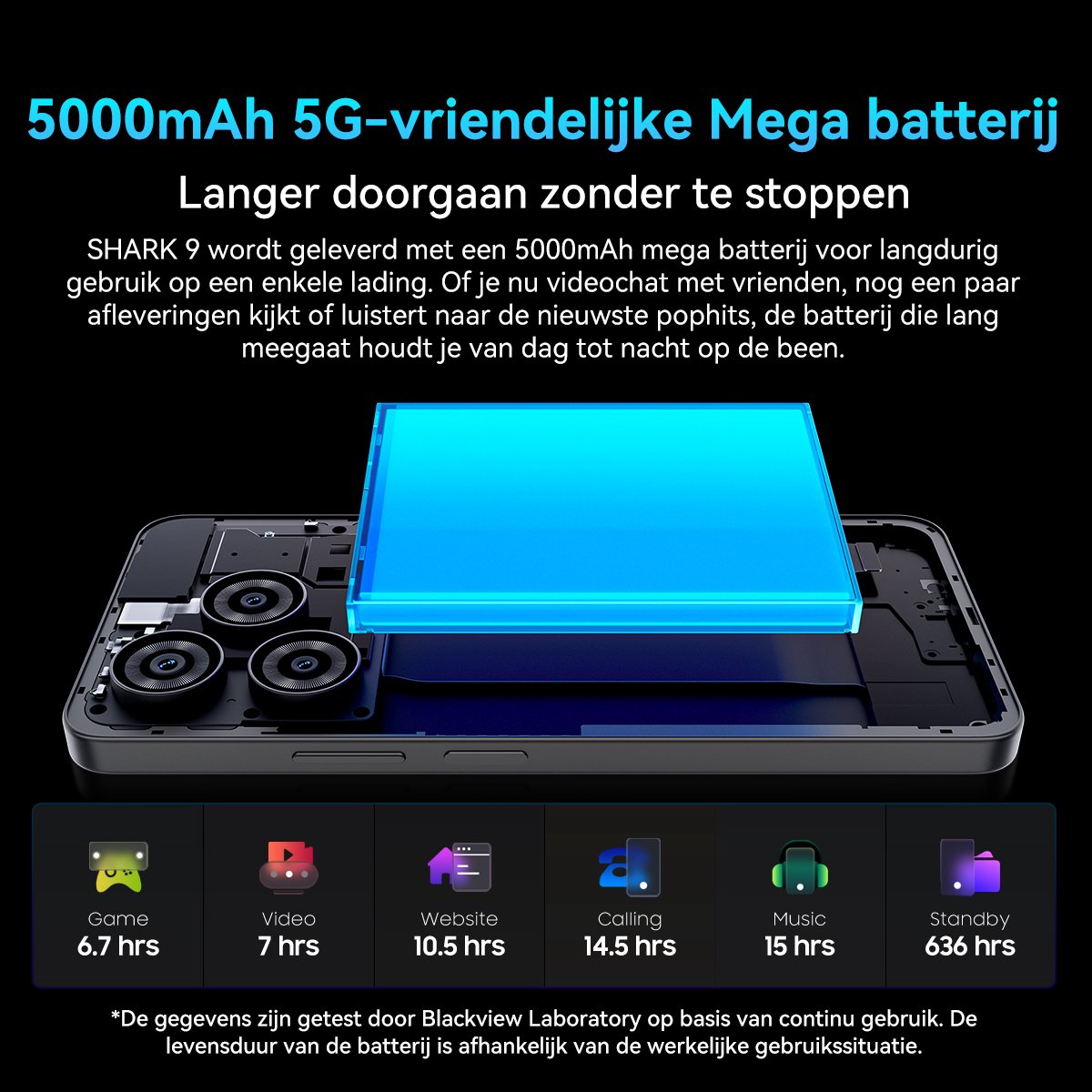 Blackview SHARK 9 Smartphone 24GB 256GB Blauw