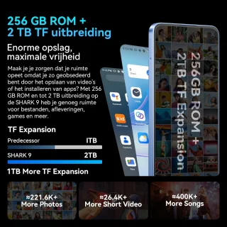 Blackview SHARK 9 Smartphone 24GB 256GB Zwart