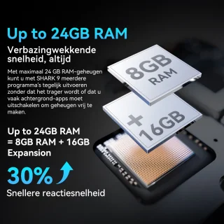 Blackview SHARK 9 Smartphone 24GB 256GB Zwart