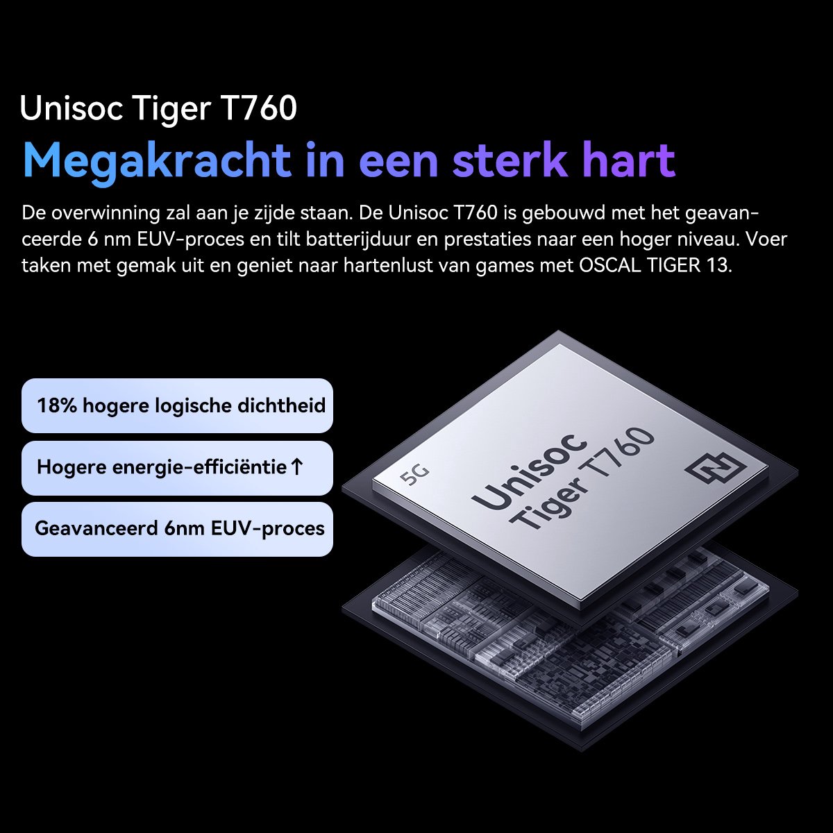 Blackview Tiger 13 5G Smartphone 24GB+256GB Blauw