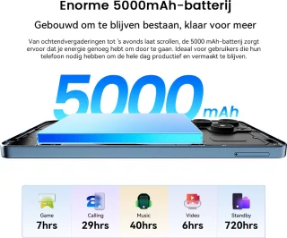 Blackview WAVE 9C Smartphone - Blauw