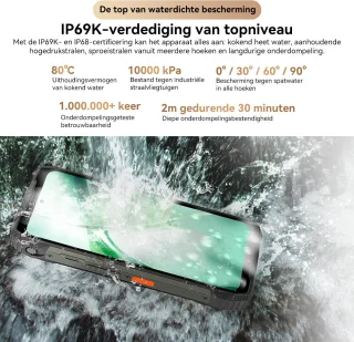 Blackview XPLORE 2 Projector Robuuste smartphone Zwart