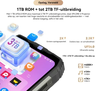 Blackview XPLORE 2 Projector Robuuste smartphone Zwart