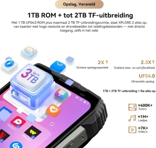 Blackview XPLORE 2 - Robuuste Smartphone Zwart