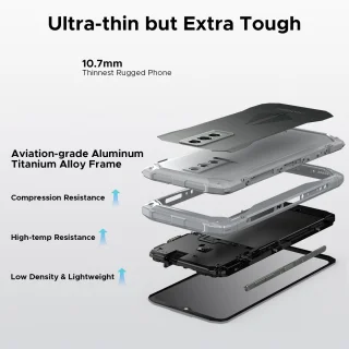 DOOGEE Blade 10 Pro Smartphone
