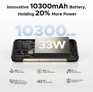 DOOGEE Blade 20 Turbo Smartphone