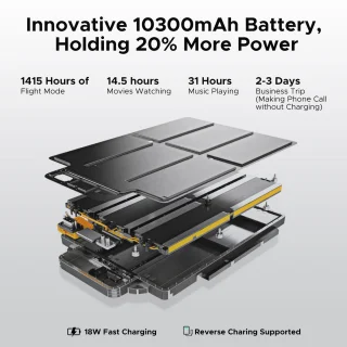 DOOGEE Blade20 Ultra Smartphone Zilver