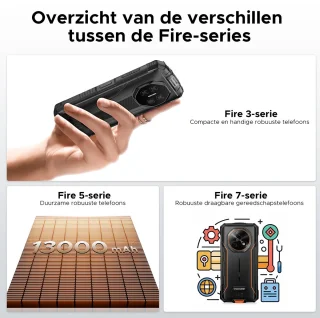 DOOGEE Fire 3 Outdoor Smartphone