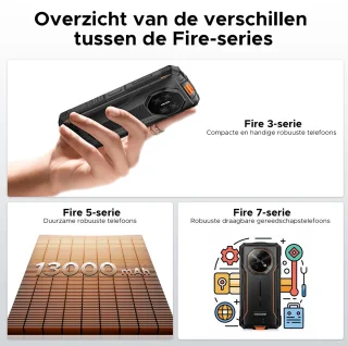 DOOGEE Fire 3 Smartphone