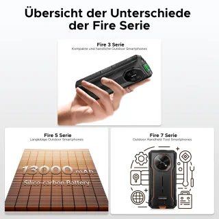 DOOGEE Fire 3 Ultra Outdoor-telefoon