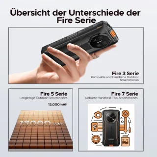 DOOGEE Fire 5 Outdoor-telefoon