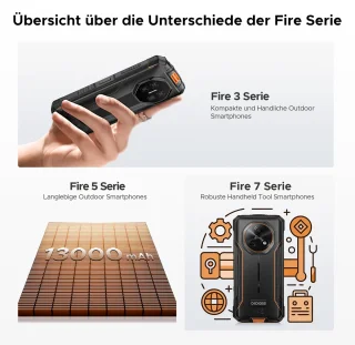 DOOGEE Fire 5 Pro Outdoor smartphone