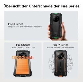 DOOGEE Fire 7 Outdoor Smartphone