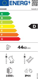 Wat vinden we minder goed