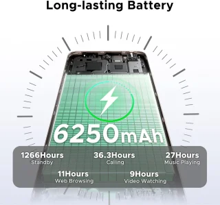 DOOGEE Note 59 Pro Smartphone