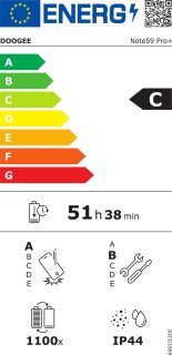 Wat vinden we minder goed