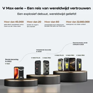 DOOGEE V Max LR-5G Outdoor Smartphone