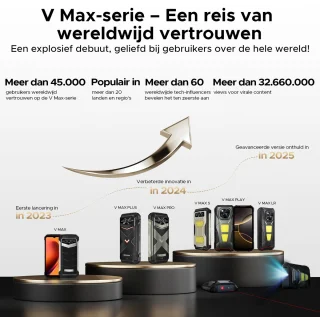 DOOGEE V MAX Play VIP 5G Outdoor Smartphone