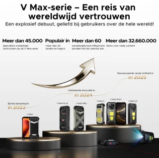 DOOGEE V MAX Play VIP 5G smartphone