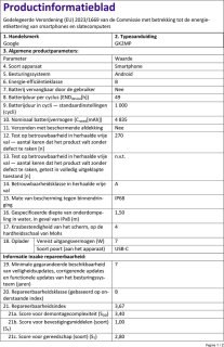 Wat vinden we minder goed