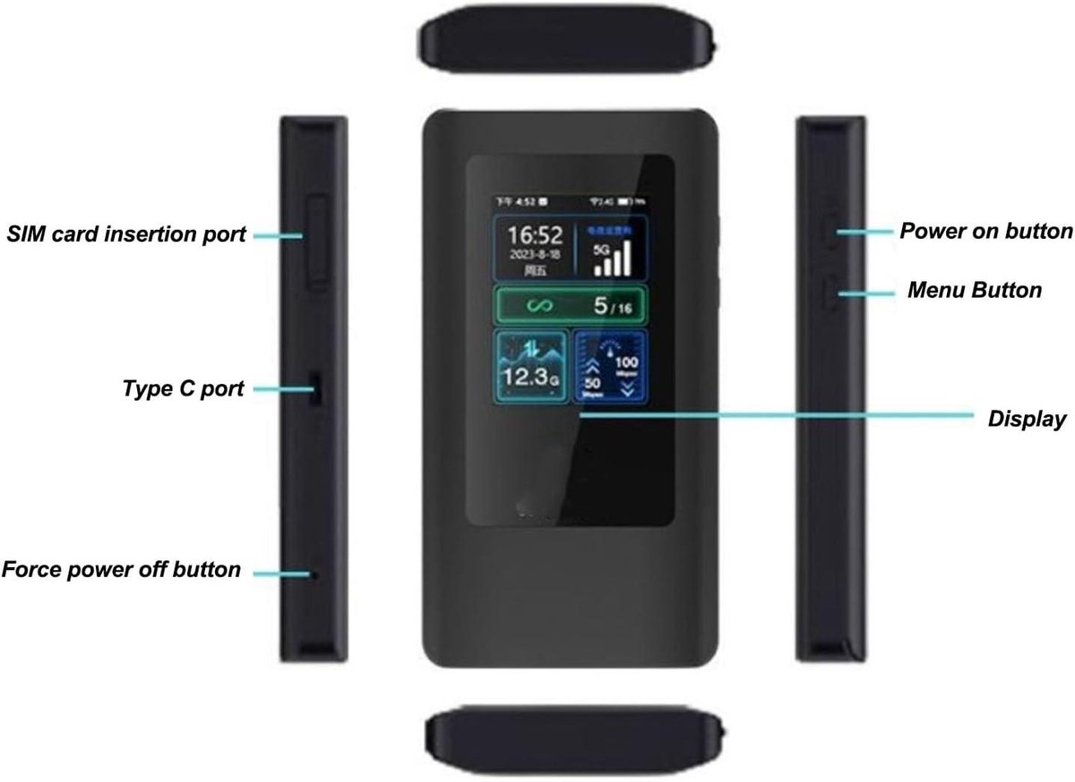 Mobiele Hotspot 5G met WiFi6 en 10000mAh batterij