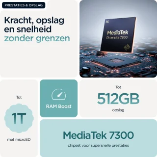 Motorola edge 60 fusion 8GB 256GB Amazonite
